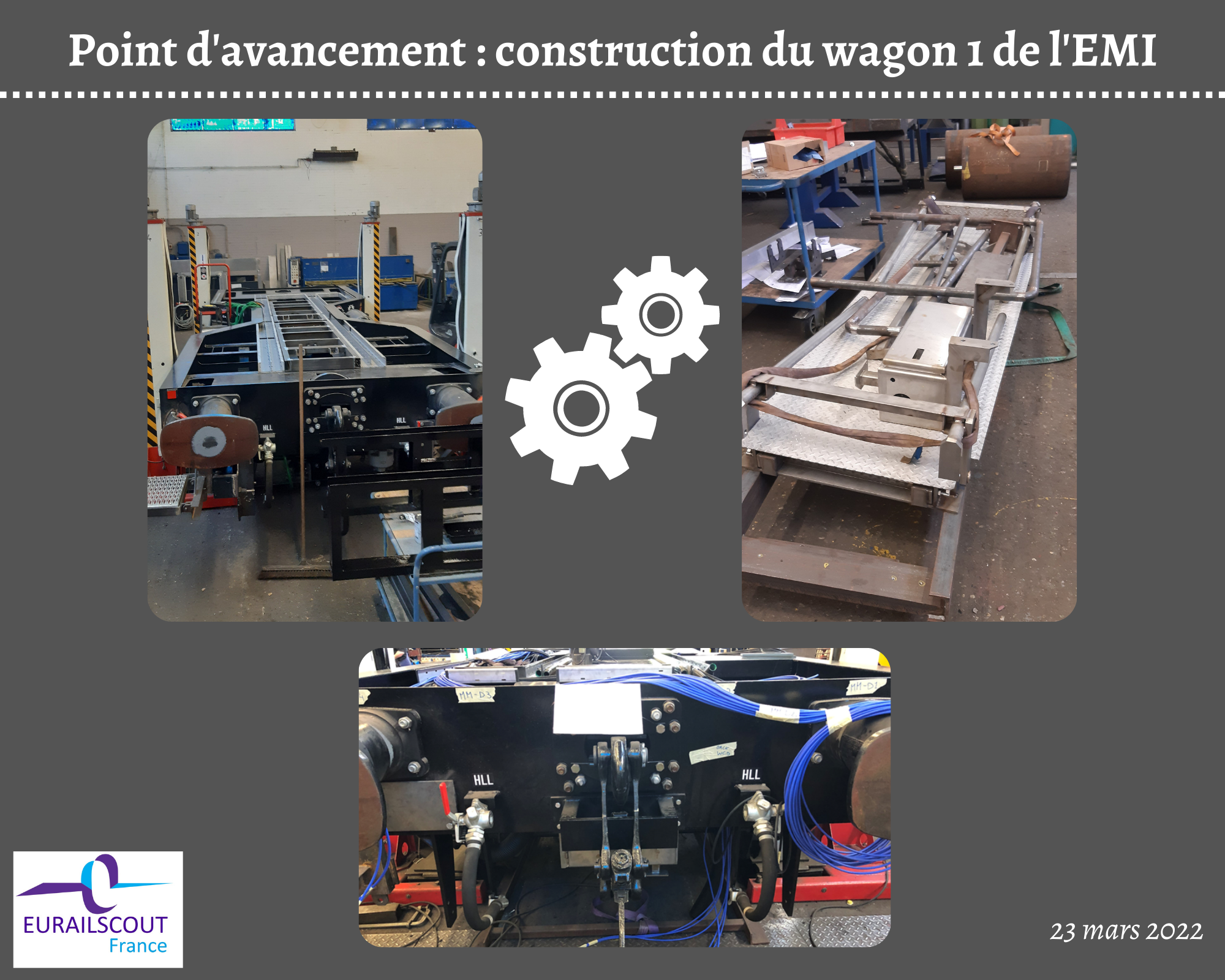 Point d’avancement construction du wagon 1 de l’EMI