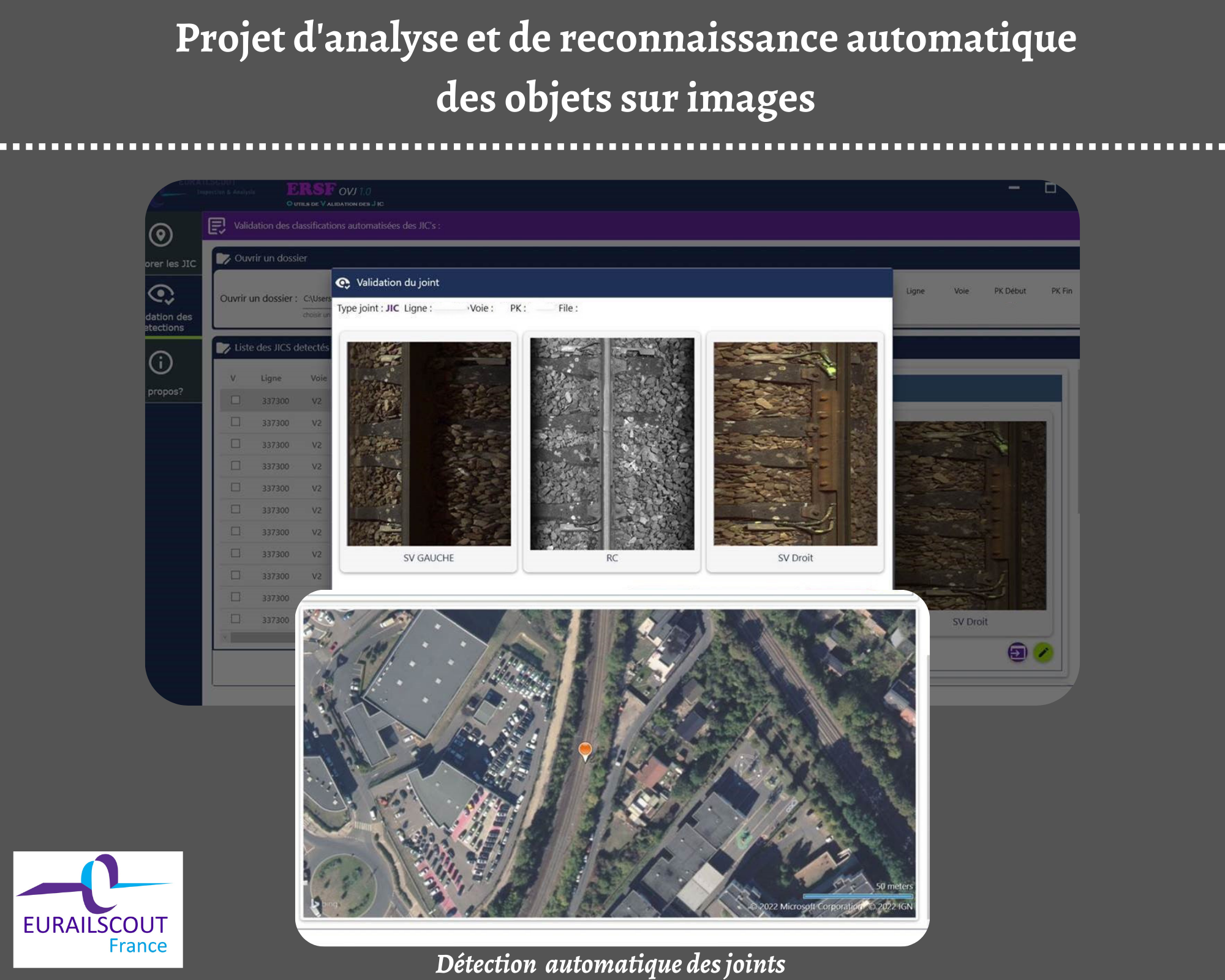 Reconnaissance automatique des objets sur images(1)